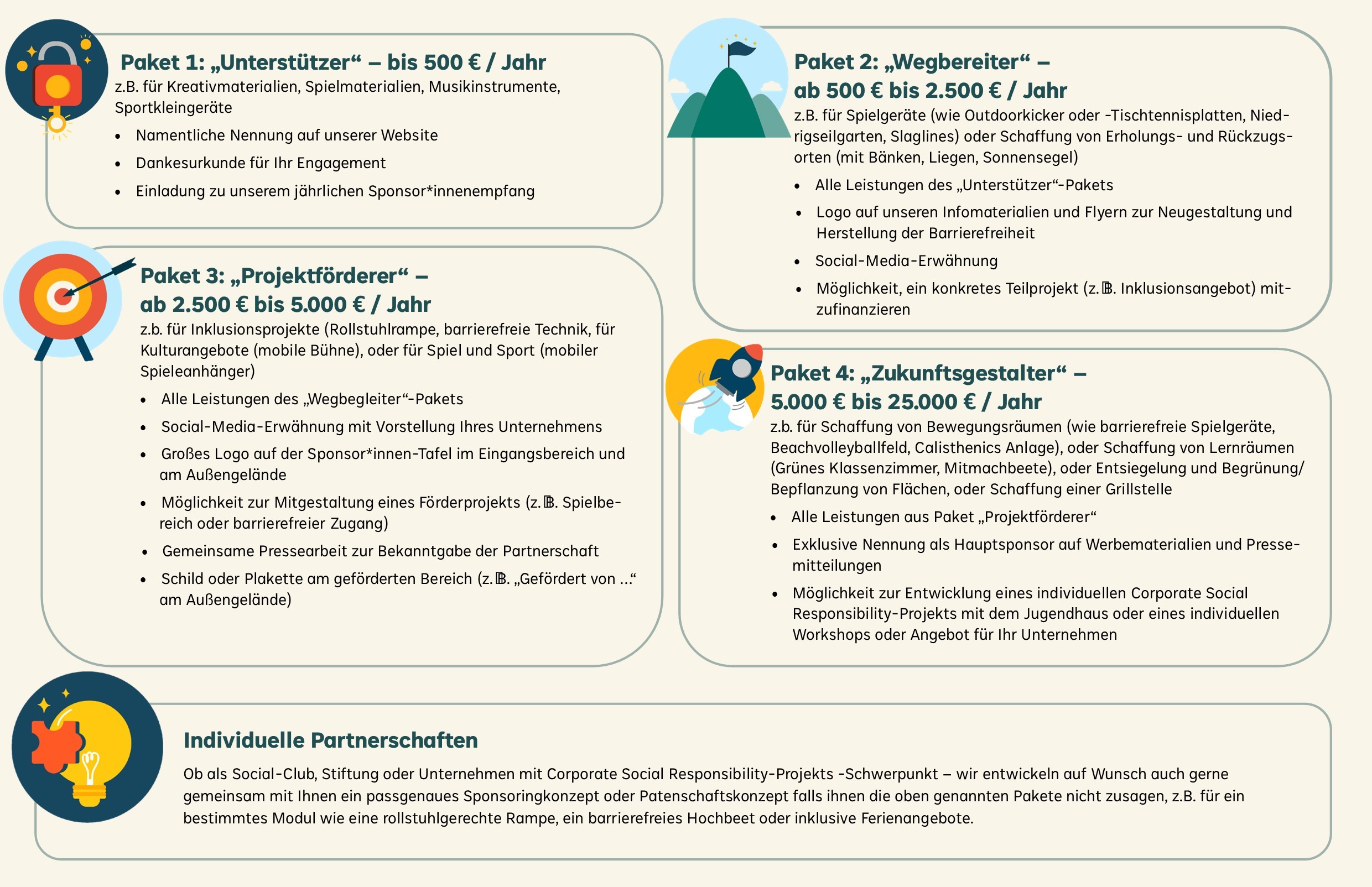 Flyer Informationen Sponsoring